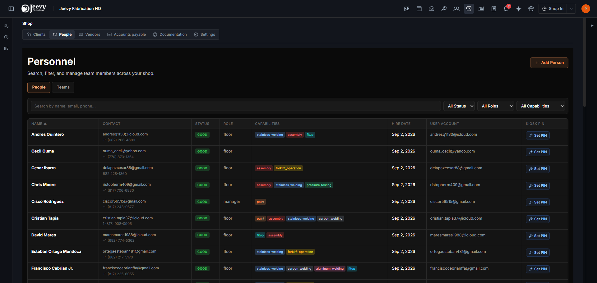 The personnel roster with roles, linked logins and kiosk PIN state against each person