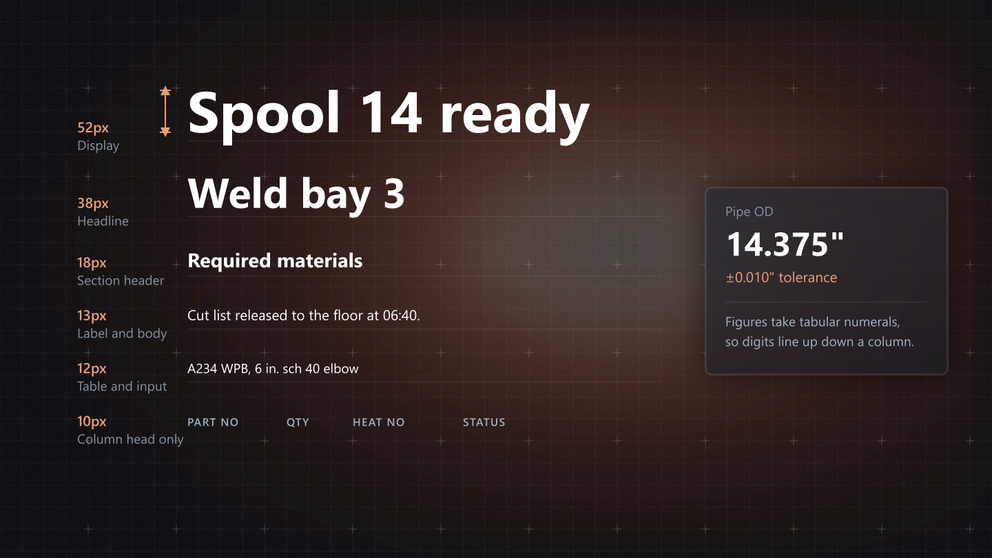The type scale from 52px display to 10px column heads, beside a pipe OD readout of 14.375 inches, plus or minus 0.010, set in the data face.